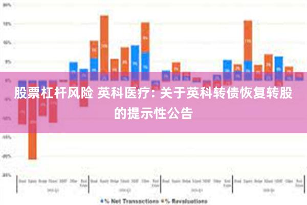 股票杠杆风险 英科医疗: 关于英科转债恢复转股的提示性公告