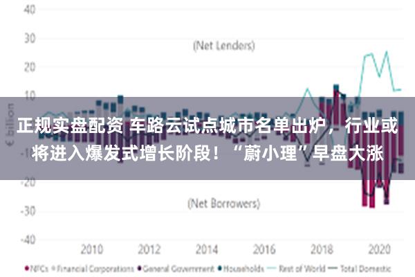 正规实盘配资 车路云试点城市名单出炉，行业或将进入爆发式增长阶段！“蔚小理”早盘大涨