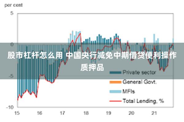 股市杠杆怎么用 中国央行减免中期借贷便利操作质押品