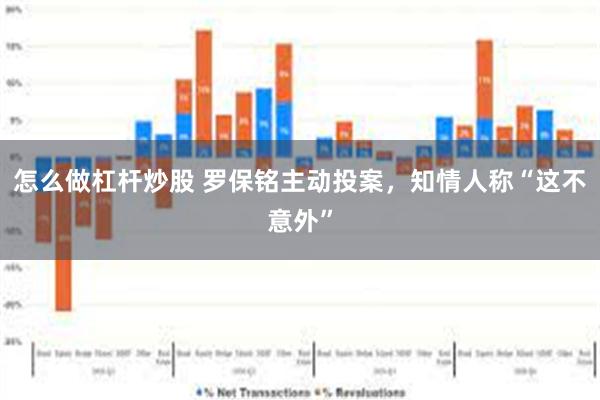 怎么做杠杆炒股 罗保铭主动投案，知情人称“这不意外”