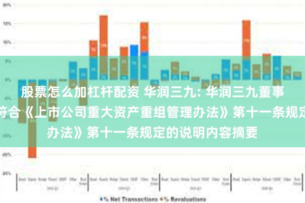 股票怎么加杠杆配资 华润三九: 华润三九董事会关于本次重组符合《上市公司重大资产重组管理办法》第十一条规定的说明内容摘要