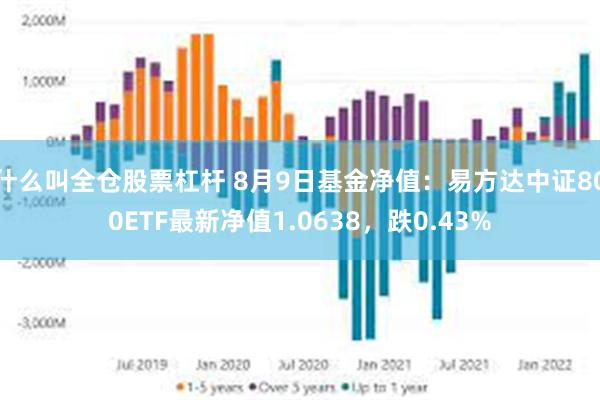 什么叫全仓股票杠杆 8月9日基金净值：易方达中证800ETF最新净值1.0638，跌0.43%