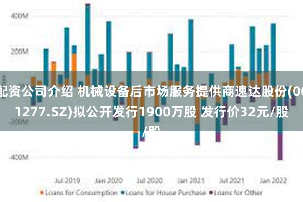 配资公司介绍 机械设备后市场服务提供商速达股份(001277.SZ)拟公开发行1900万股 发行价32元/股