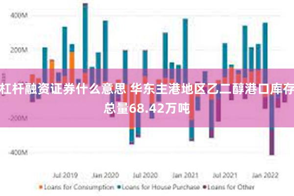 杠杆融资证券什么意思 华东主港地区乙二醇港口库存总量68.42万吨