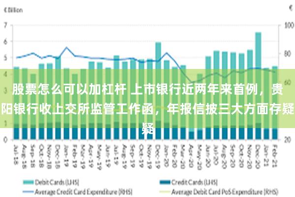 股票怎么可以加杠杆 上市银行近两年来首例，贵阳银行收上交所监管工作函，年报信披三大方面存疑