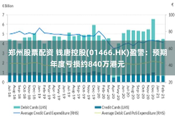 郑州股票配资 钱唐控股(01466.HK)盈警：预期年度亏损约840万港元