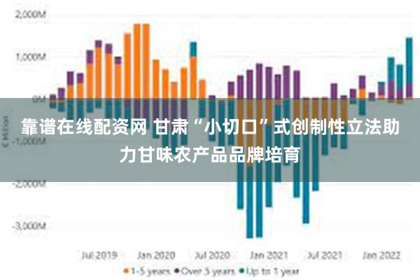 靠谱在线配资网 甘肃“小切口”式创制性立法助力甘味农产品品牌培育