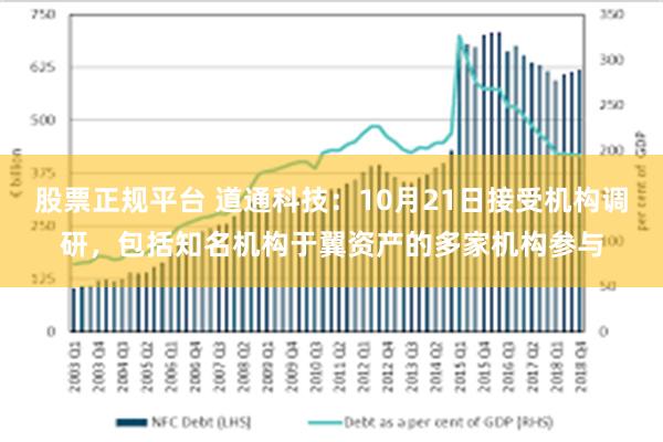 股票正规平台 道通科技：10月21日接受机构调研，包括知名机构于翼资产的多家机构参与