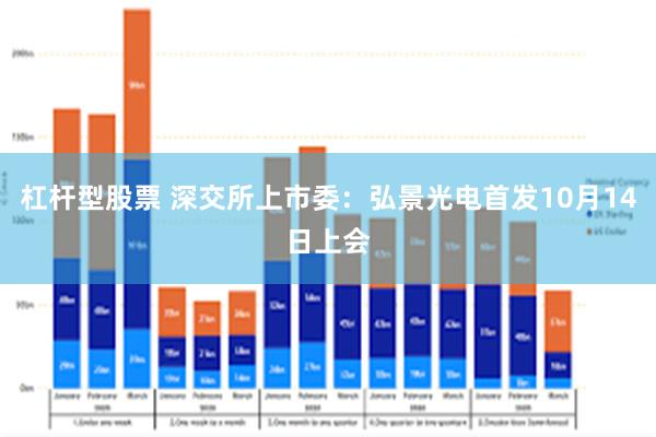 杠杆型股票 深交所上市委：弘景光电首发10月14日上会