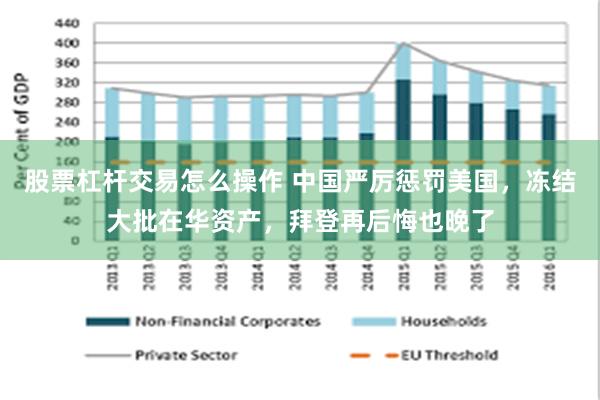 股票杠杆交易怎么操作 中国严厉惩罚美国，冻结大批在华资产，拜登再后悔也晚了