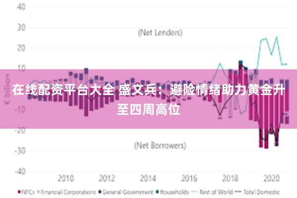 在线配资平台大全 盛文兵：避险情绪助力黄金升至四周高位