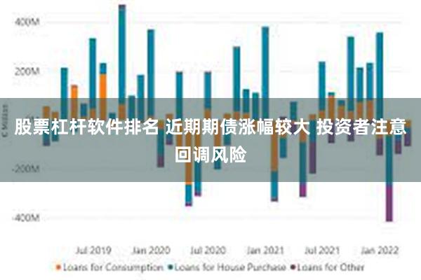 股票杠杆软件排名 近期期债涨幅较大 投资者注意回调风险