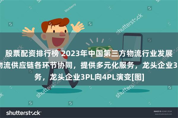 股票配资排行榜 2023年中国第三方物流行业发展现状分析：加强物流供应链各环节协同，提供多元化服务，龙头企业3PL向4PL演变[图]