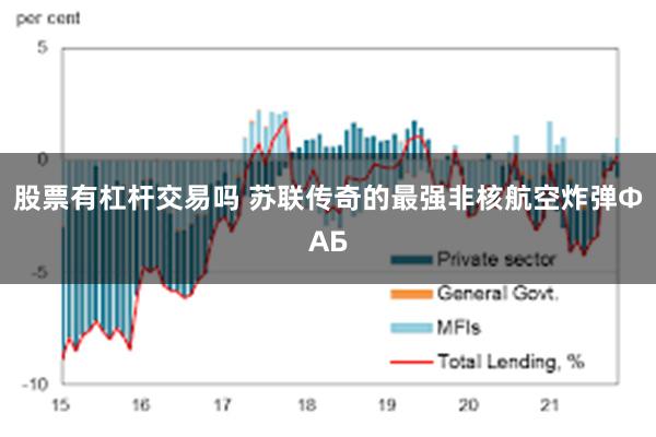 股票有杠杆交易吗 苏联传奇的最强非核航空炸弹ФАБ